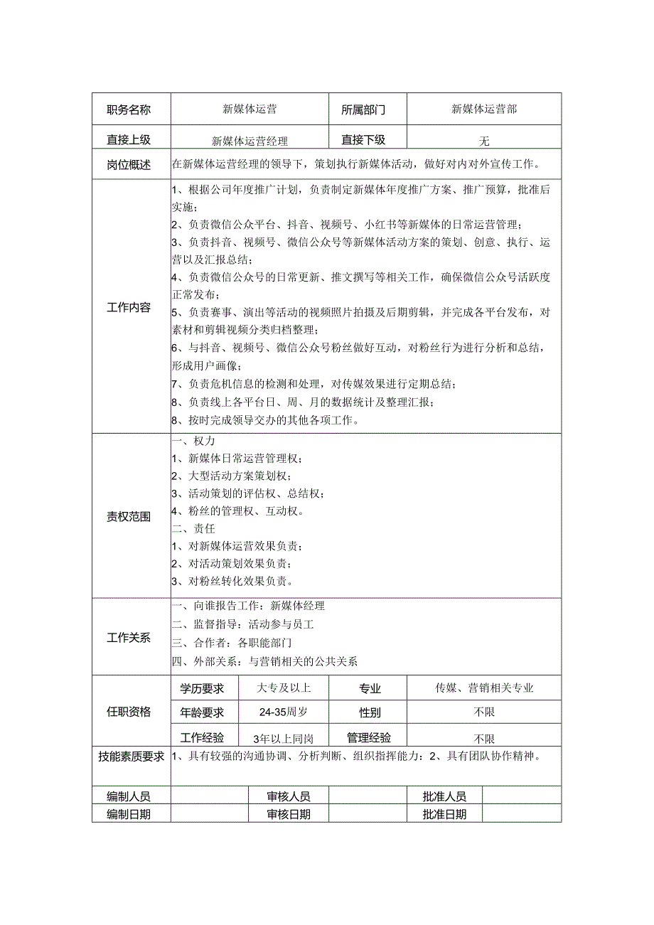 新媒体运营专员-岗位职责说明书.docx_第1页