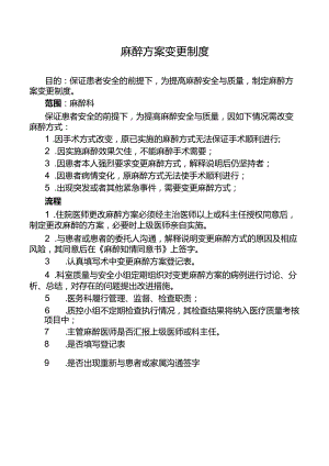 麻醉方案变更制度.docx