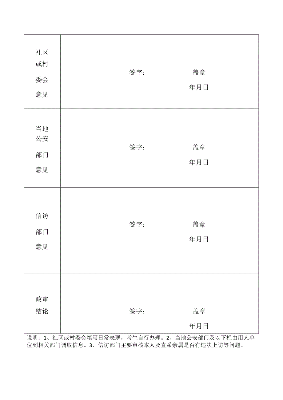 县医院公开招聘人员政审表.docx_第2页