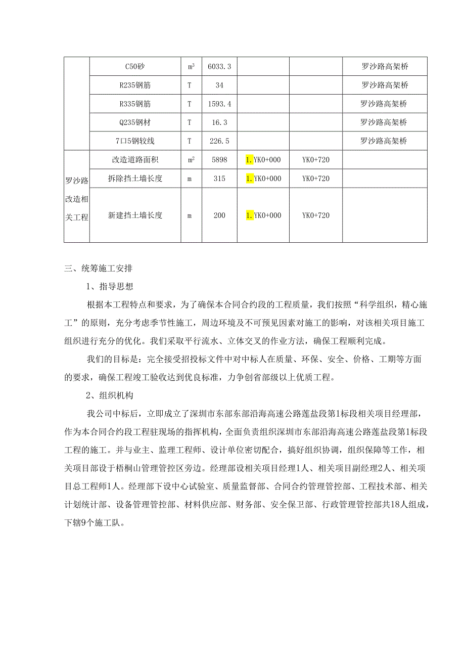 X沿海高速公路施工组织设计方案.docx_第2页