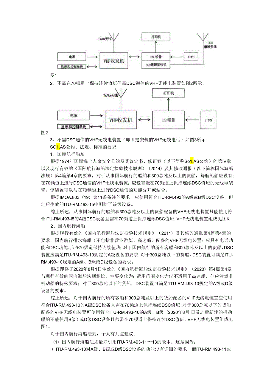 VHF DSC设备相关要求(检查).docx_第2页