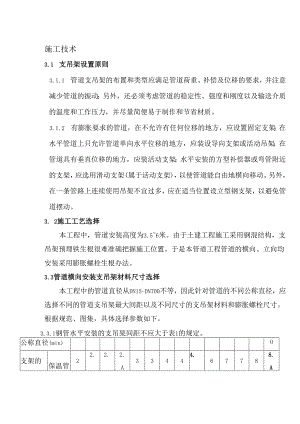 管道支架制作与安装专项施工方案.docx