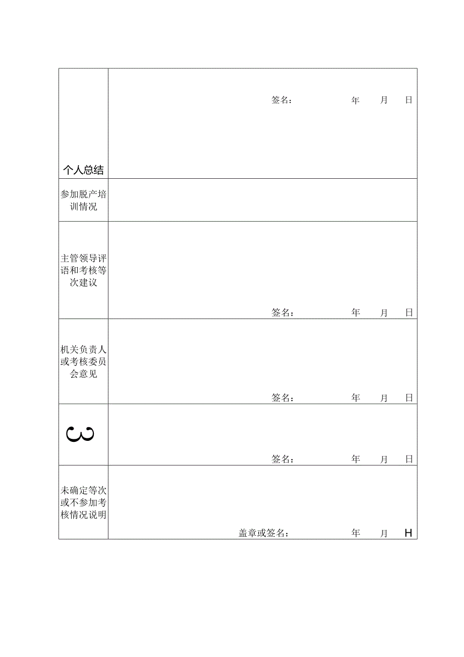 公务员年度考核登记表+-+样表.docx_第2页