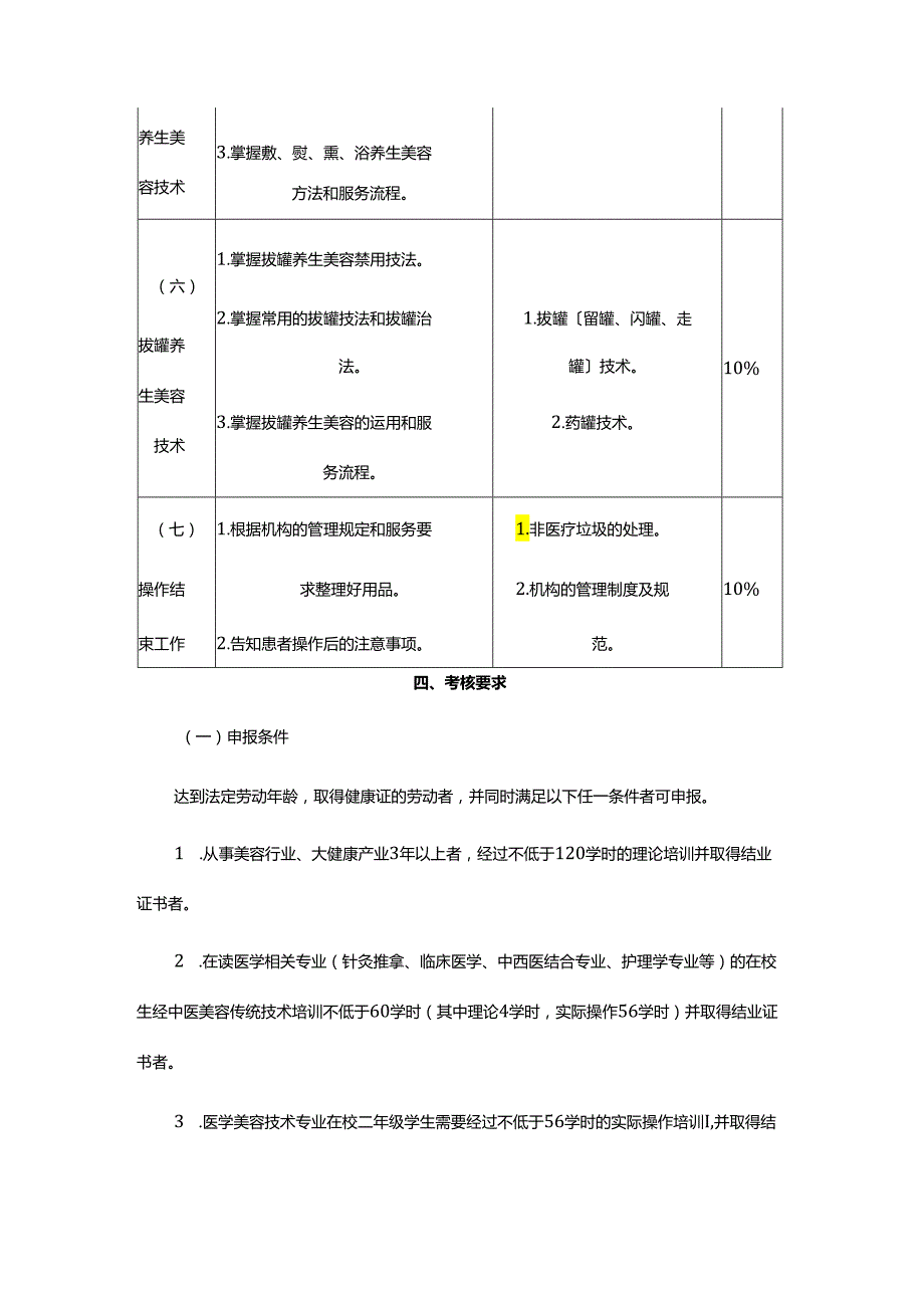 中医美容传统技术操作专项职业能力考核规范.docx_第3页