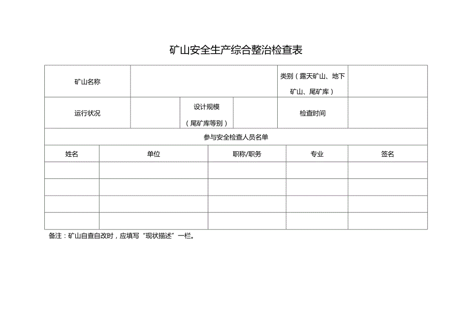 矿山安全生产全面综合整治检查表.docx_第1页