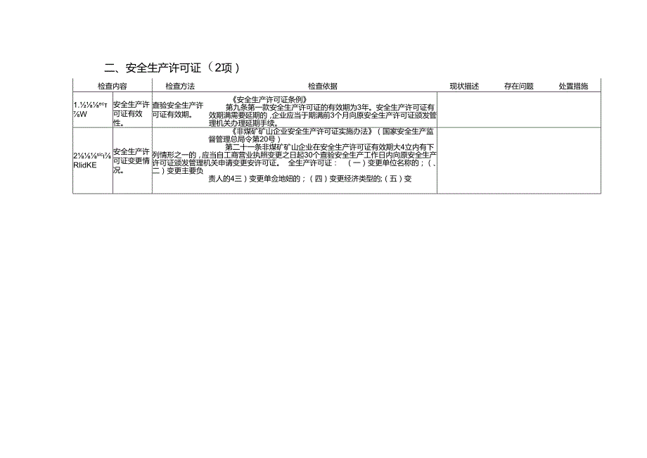 矿山安全生产全面综合整治检查表.docx_第3页