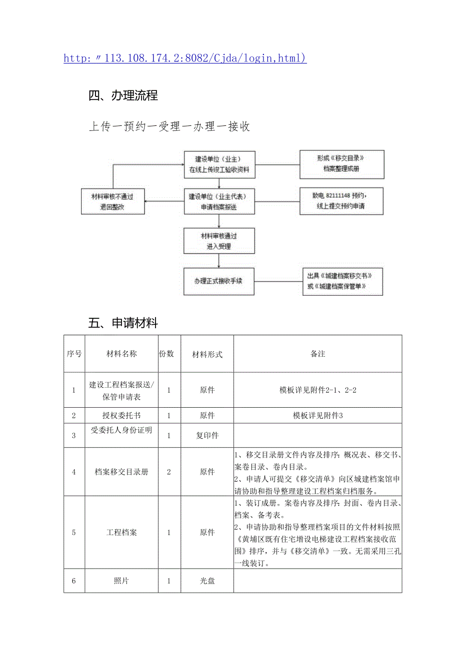 黄埔区既有住宅增设电梯建设工程档案报送指引（试行）.docx_第2页