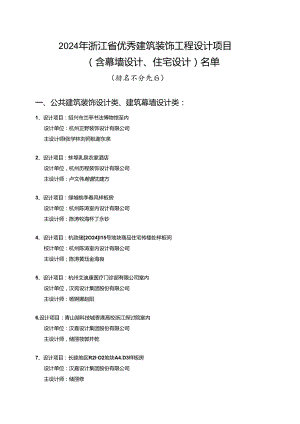 2024浙江优秀建筑装饰工程设计项目.docx