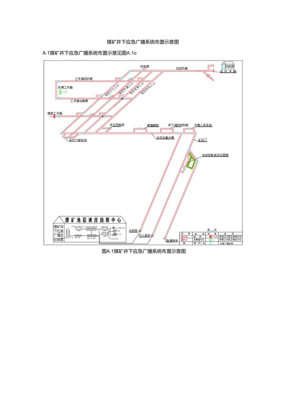 煤矿井下应急广播系统布置示意图.docx_第1页