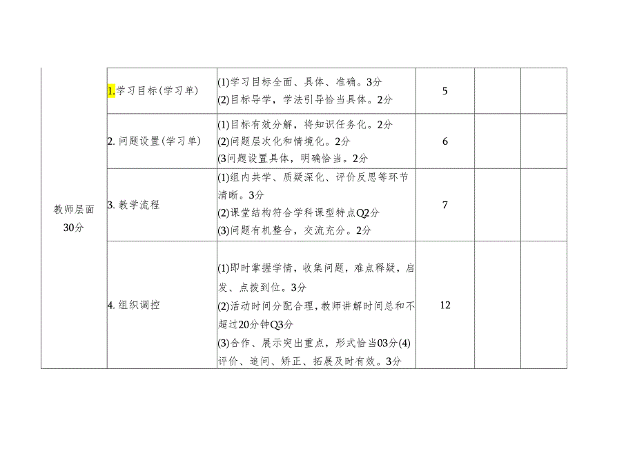 公开课研讨评价赋分表.docx_第2页