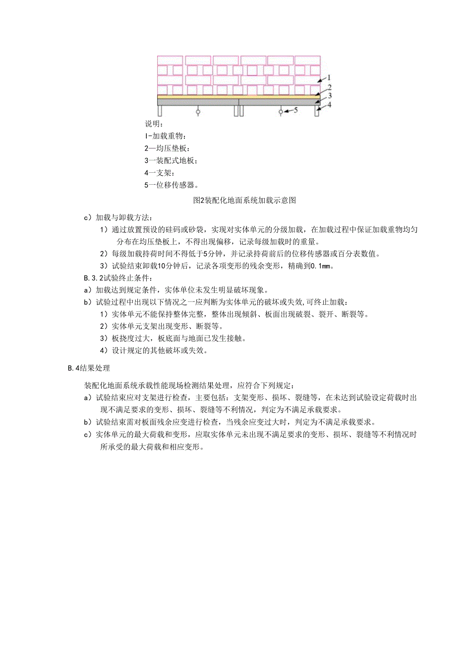 装配化地面系统承载性能现场检测方法.docx_第3页