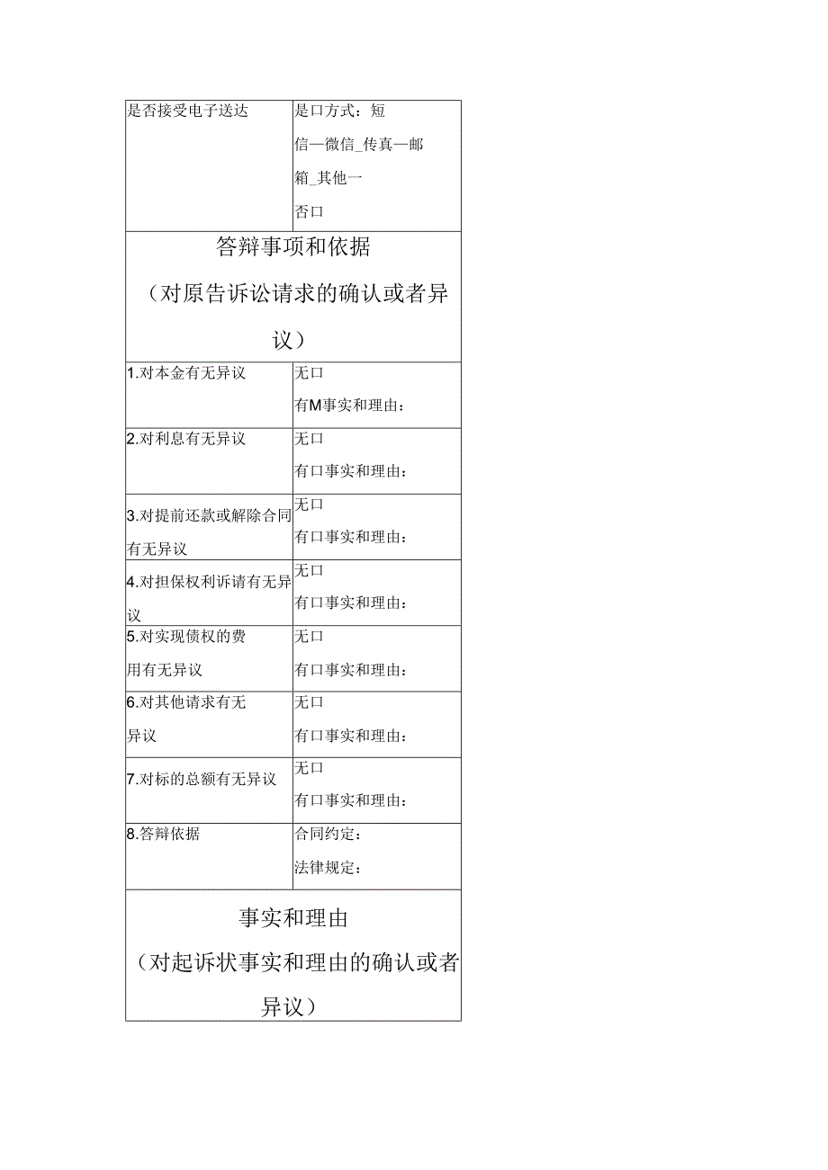 民事答辩状（民间借贷纠纷）（最高人民法院2024版）.docx_第3页