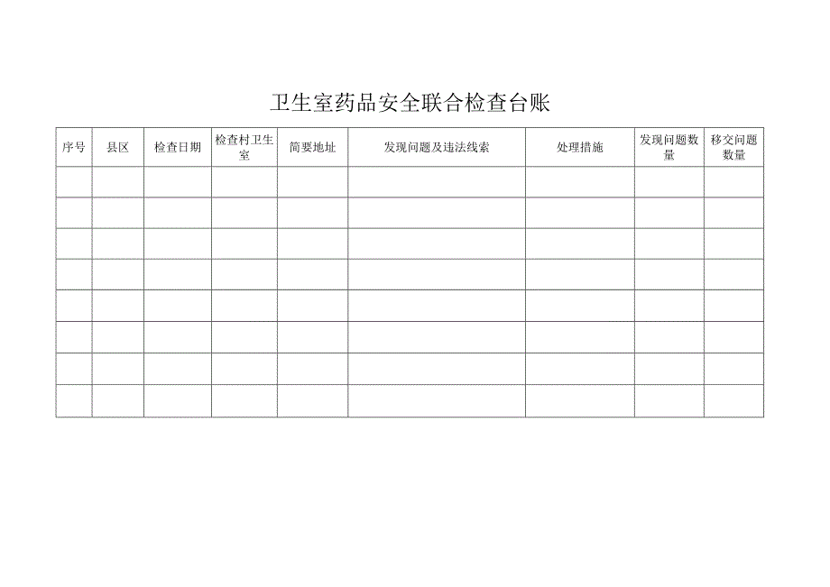 卫生室药品安全联合检查台账.docx_第1页