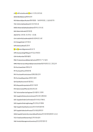 企业管理资料：采购术语大全.docx