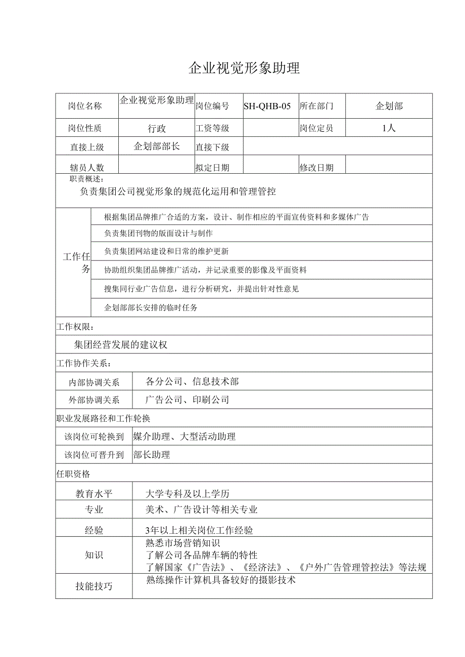 X汽车集团企划部企业视觉形象助理岗位说明书.docx_第1页