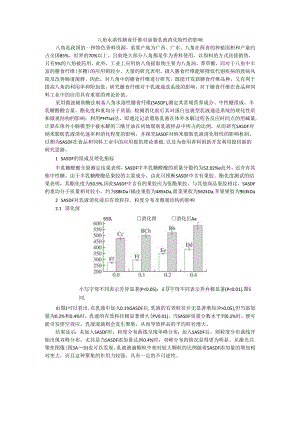 八角水溶性膳食纤维对油脂乳液消化特性的影响.docx