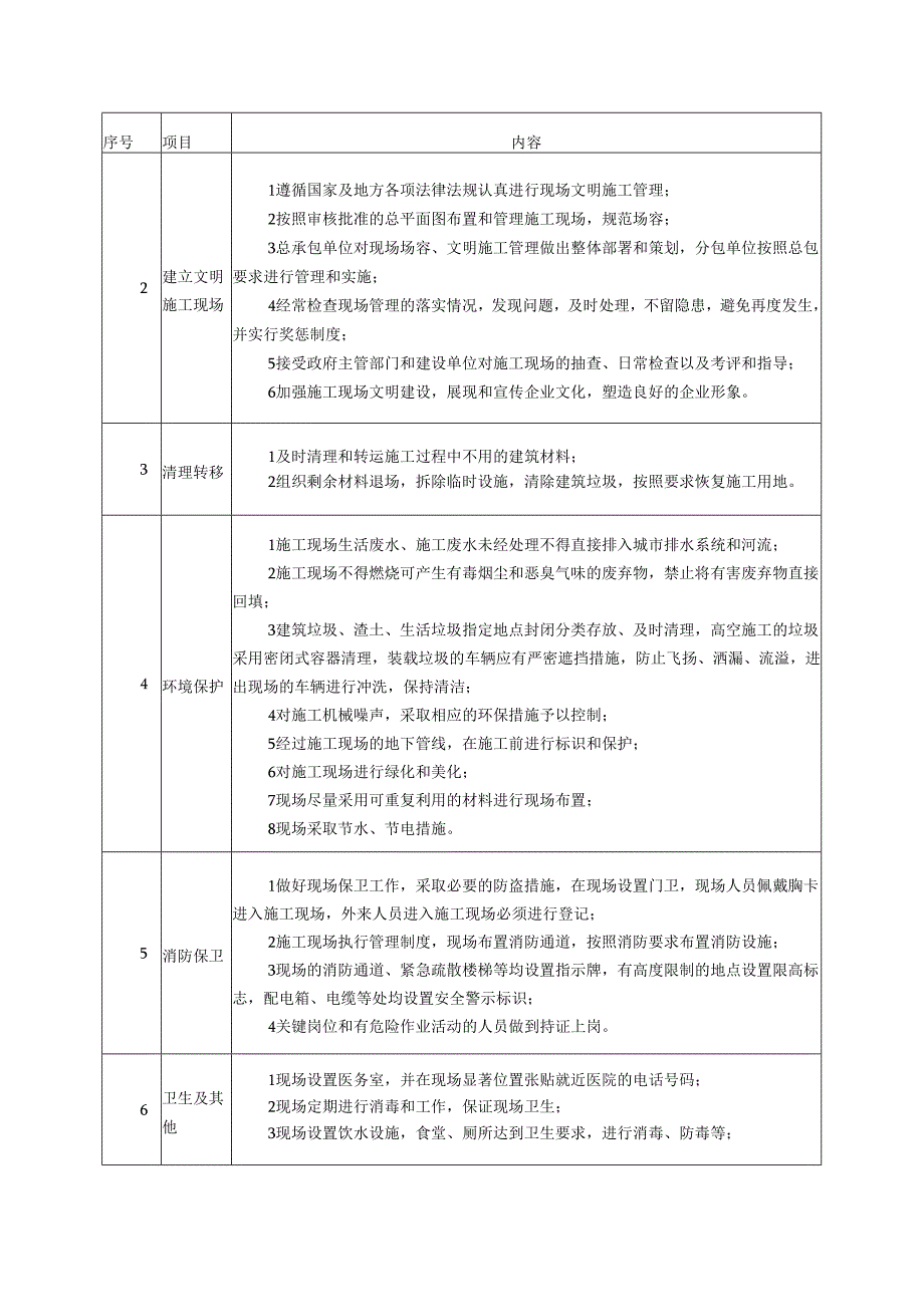 施工平面布置管理.docx_第2页