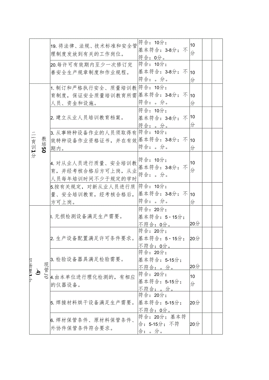 特种设备制造企业标准化评价表.docx_第3页