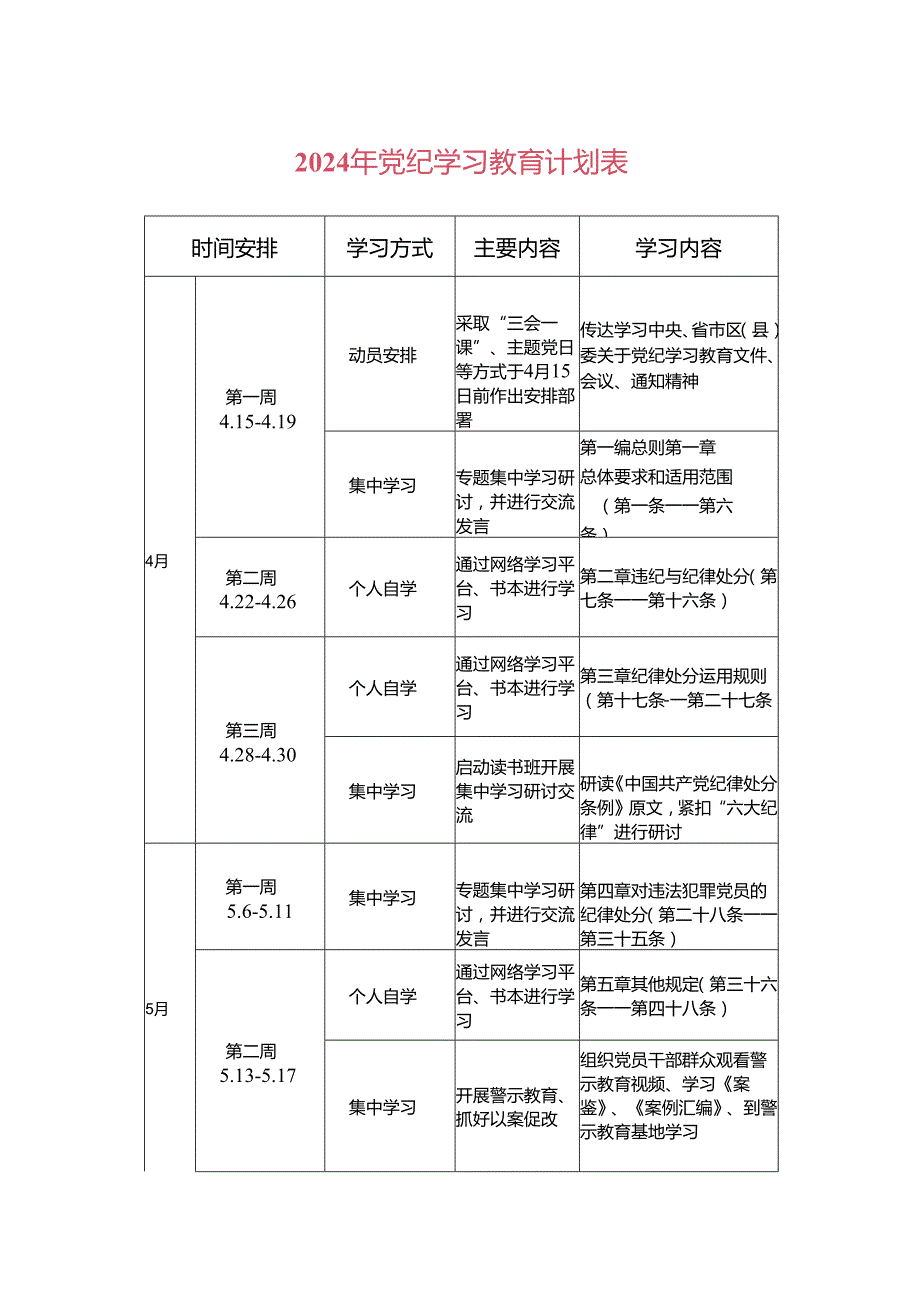 2024年党纪学习教育计划表.docx_第1页