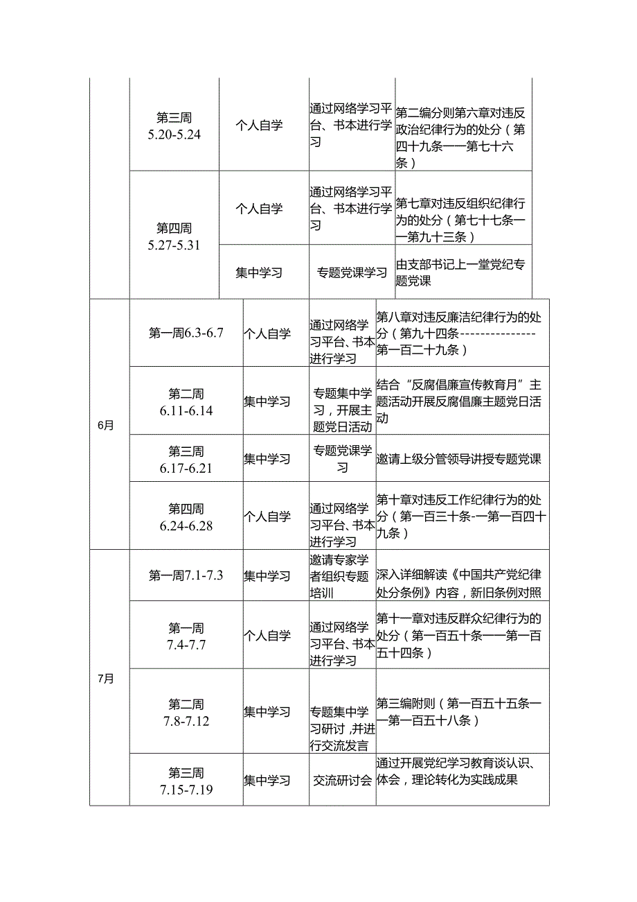 2024年党纪学习教育计划表.docx_第2页