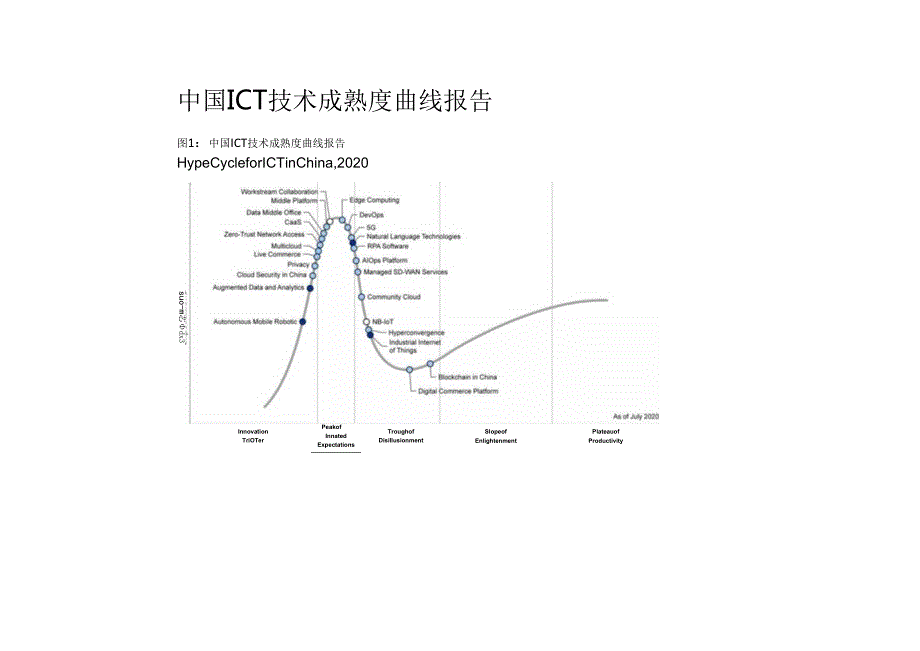 2024计算零信任SaaS应用.docx_第3页