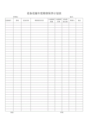 设备设施年度维修保养计划表.docx