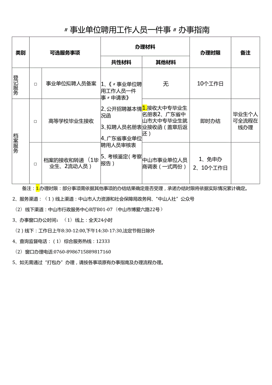 “事业单位聘用工作人员一件事”办事指南.docx_第1页