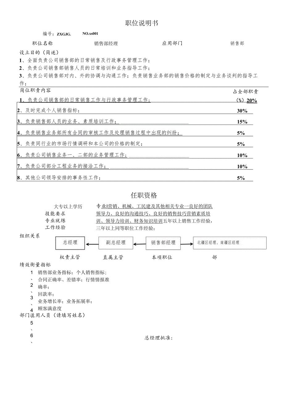 职位说明书(销售部经理).docx_第1页