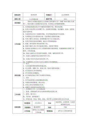 培训经理-岗位职责说明书.docx