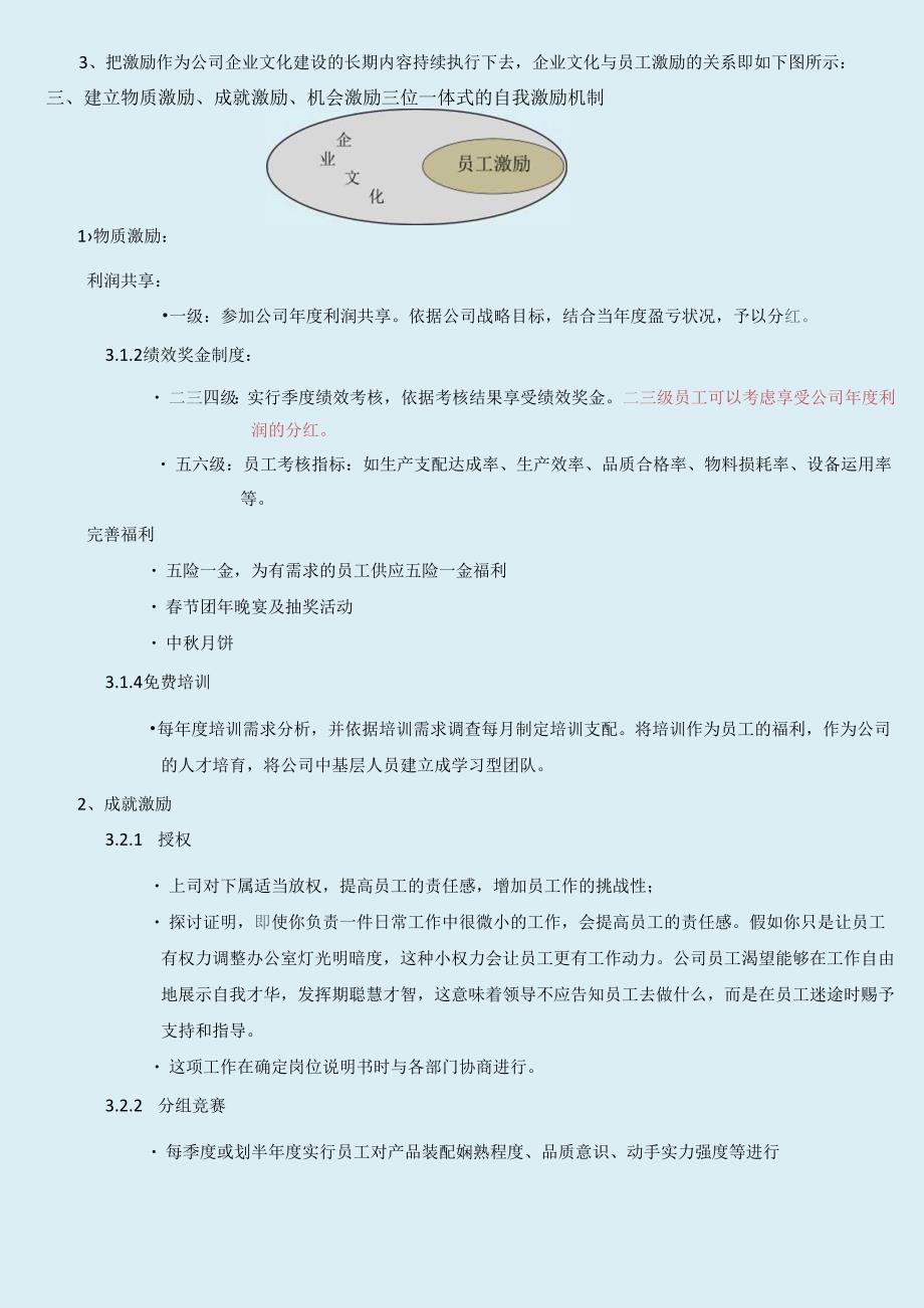 001-员工激励机制方案.docx_第3页