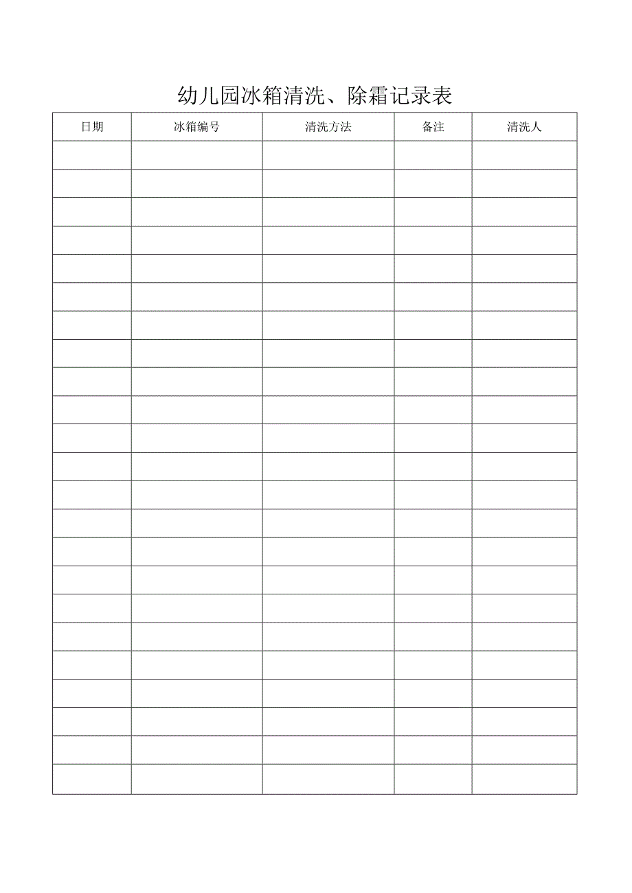 幼儿园冰箱清洗、除霜记录表.docx_第1页