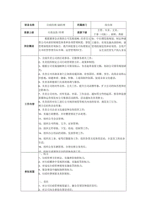 行政经理岗位职责说明书.docx