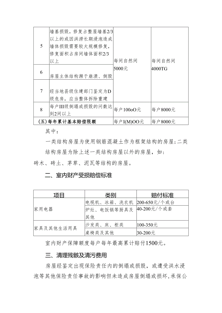 贵州省政策性农房灾害保险省级统保房屋倒塌或损毁等级界定标准及保险赔偿标准.docx_第3页