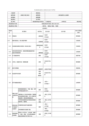 绿色建筑工程验收与设计对照表、施工过程验收记录表、章节验收汇总表.docx