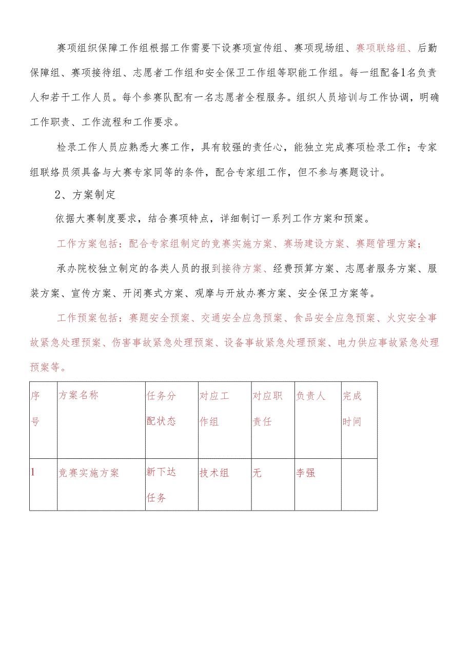 职业学院赛项承办校工作指南.docx_第2页