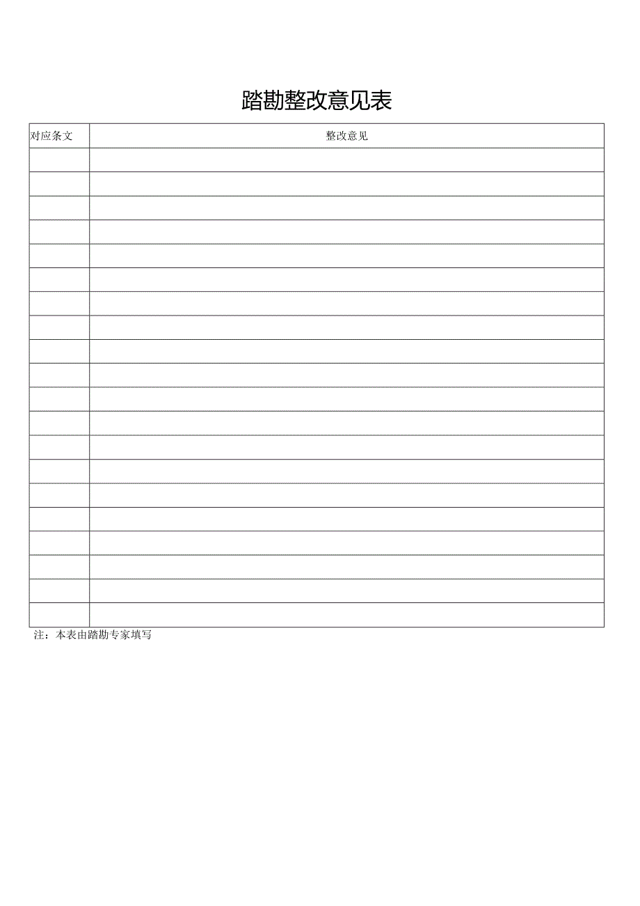 珠海市智慧住宅验收现场踏勘专家意见表.docx_第2页