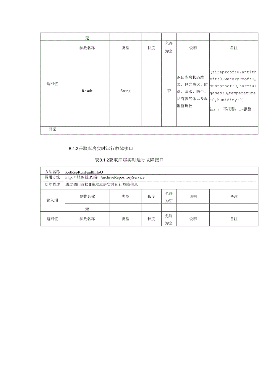 档案库房智能化建设配置表、管理系统标准通信接口协议.docx_第2页