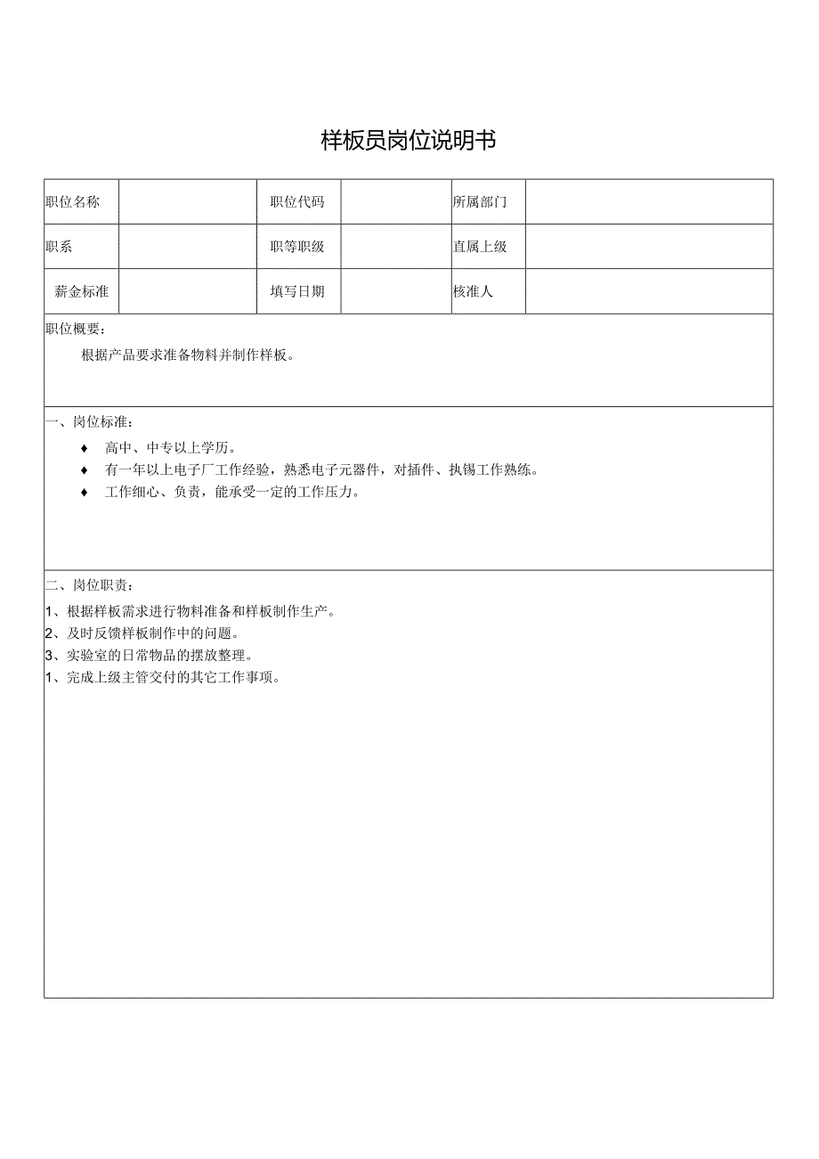 样板员岗位说明书.docx_第1页