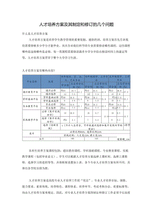 职业学院人才培养方案及其制定和修订的几个问题.docx