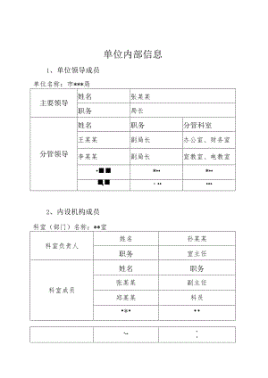 岗位廉政风险排查及防控相关表格.docx