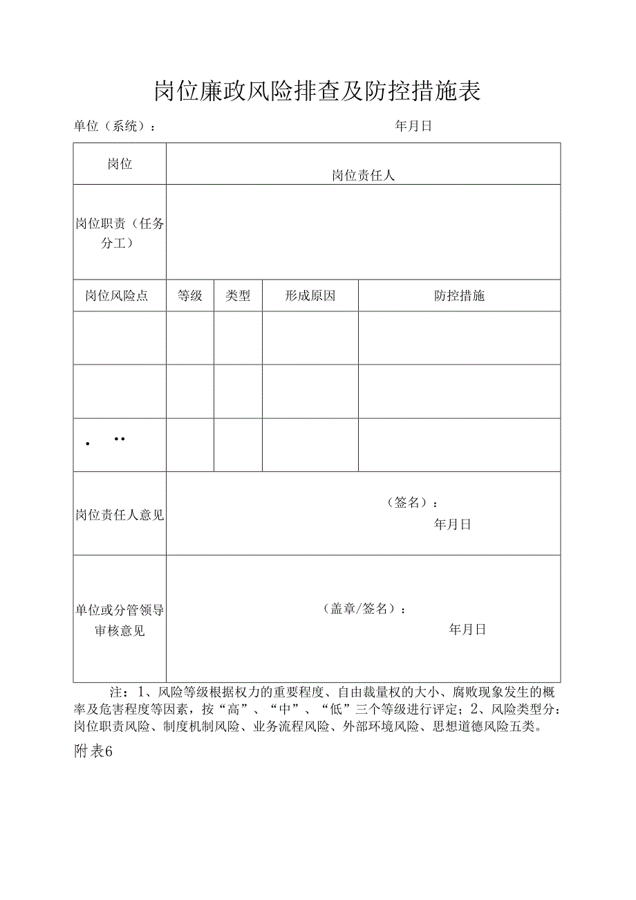 岗位廉政风险排查及防控相关表格.docx_第3页