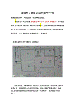 《装修公司详解房子装修全流程》手册.docx