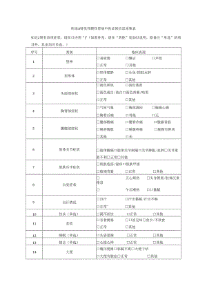 特发性膜性肾病中医证候信息采集表.docx