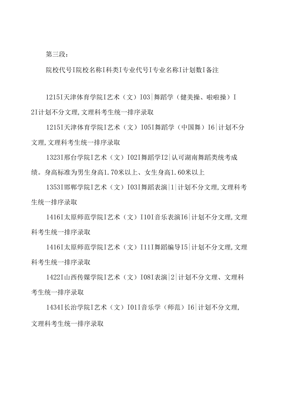 湖南2020本科二批艺术类征集志愿国家任务计划(非平行组).docx_第2页