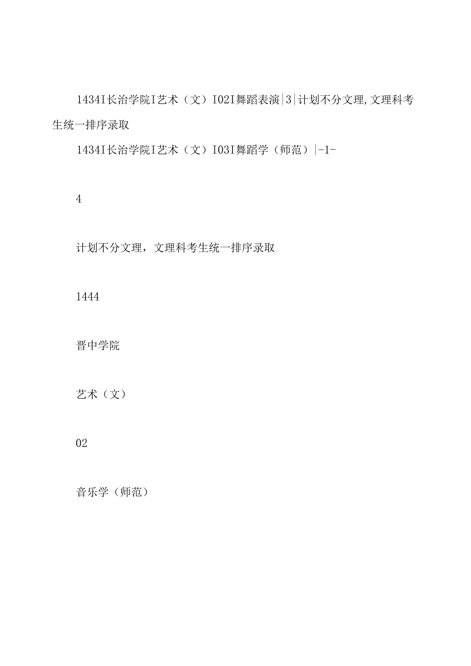 湖南2020本科二批艺术类征集志愿国家任务计划(非平行组).docx_第3页