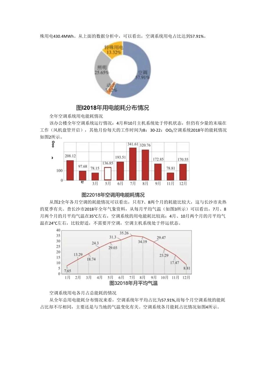 办公楼用电能耗数据的分析(实例范本).docx_第2页