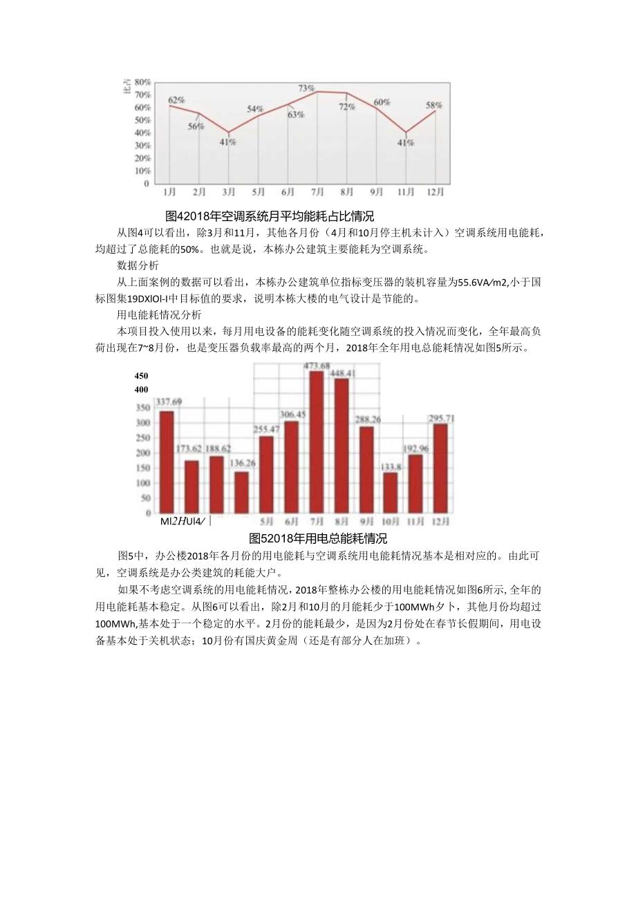 办公楼用电能耗数据的分析(实例范本).docx_第3页