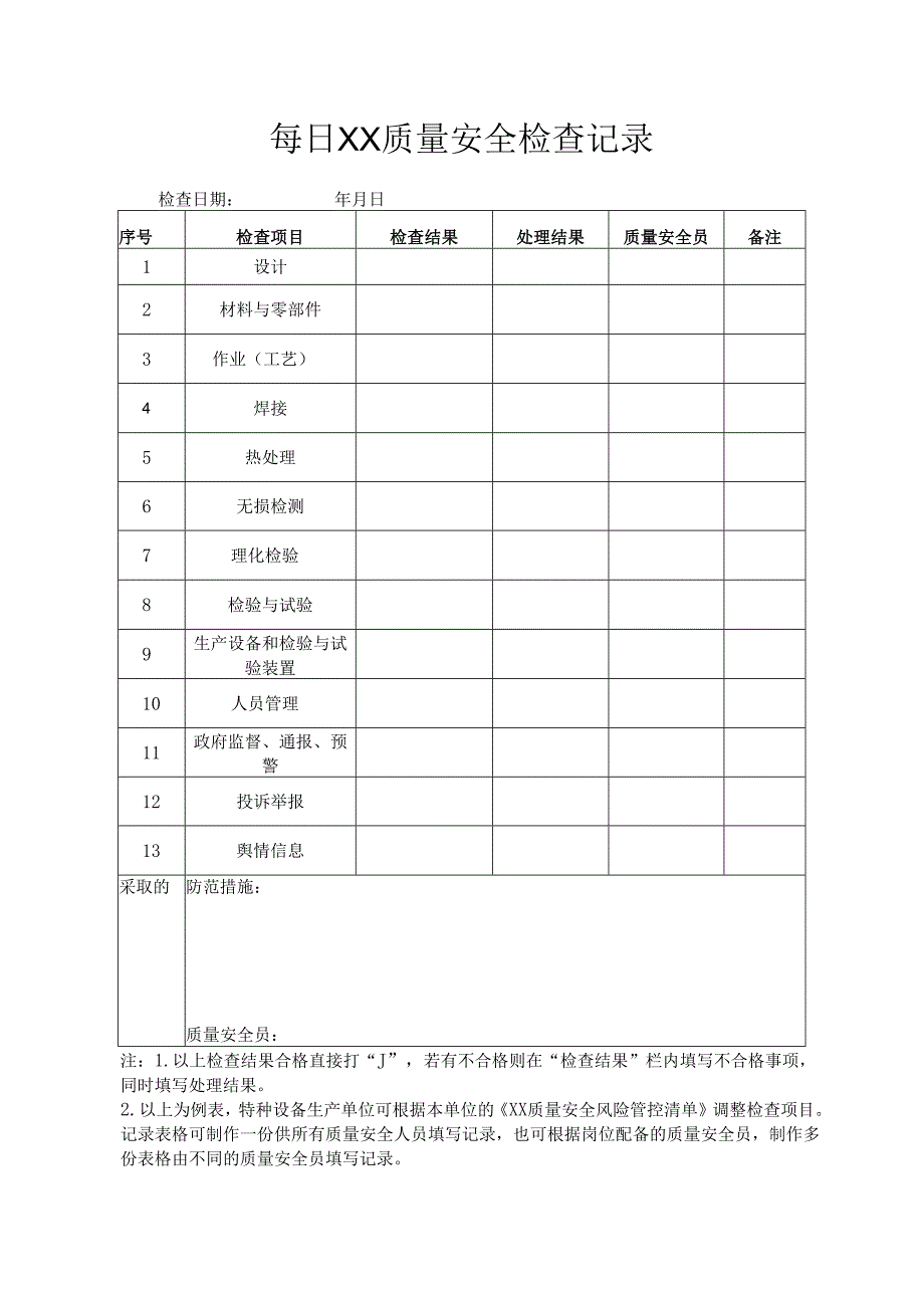 特种设备“日管控、周排查、月调度”表格.docx_第1页