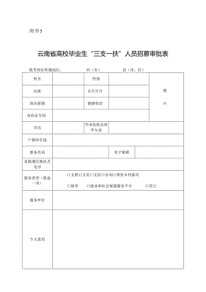 云南省高校毕业生“三支一扶”人员招募审批表.docx