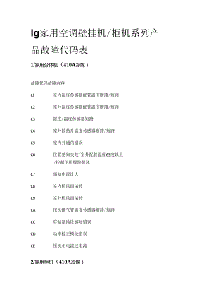 lg家用空调 壁挂机 柜机系列产品故障代码表全套.docx